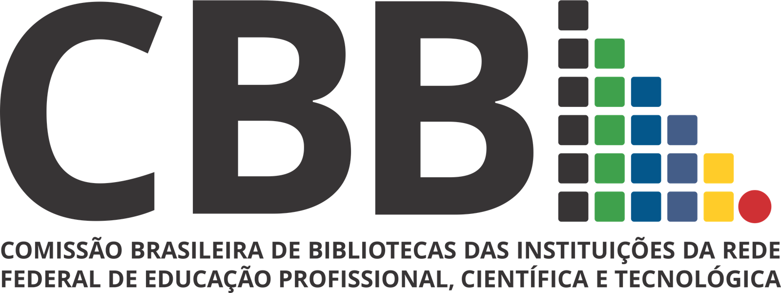 CBBI