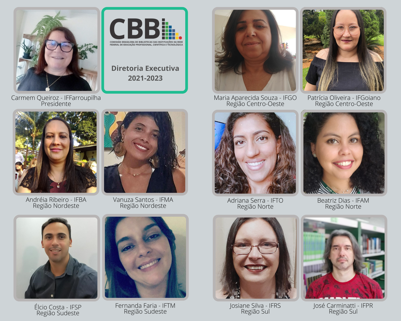 Diretoria Executiva CBBI 2021-2023