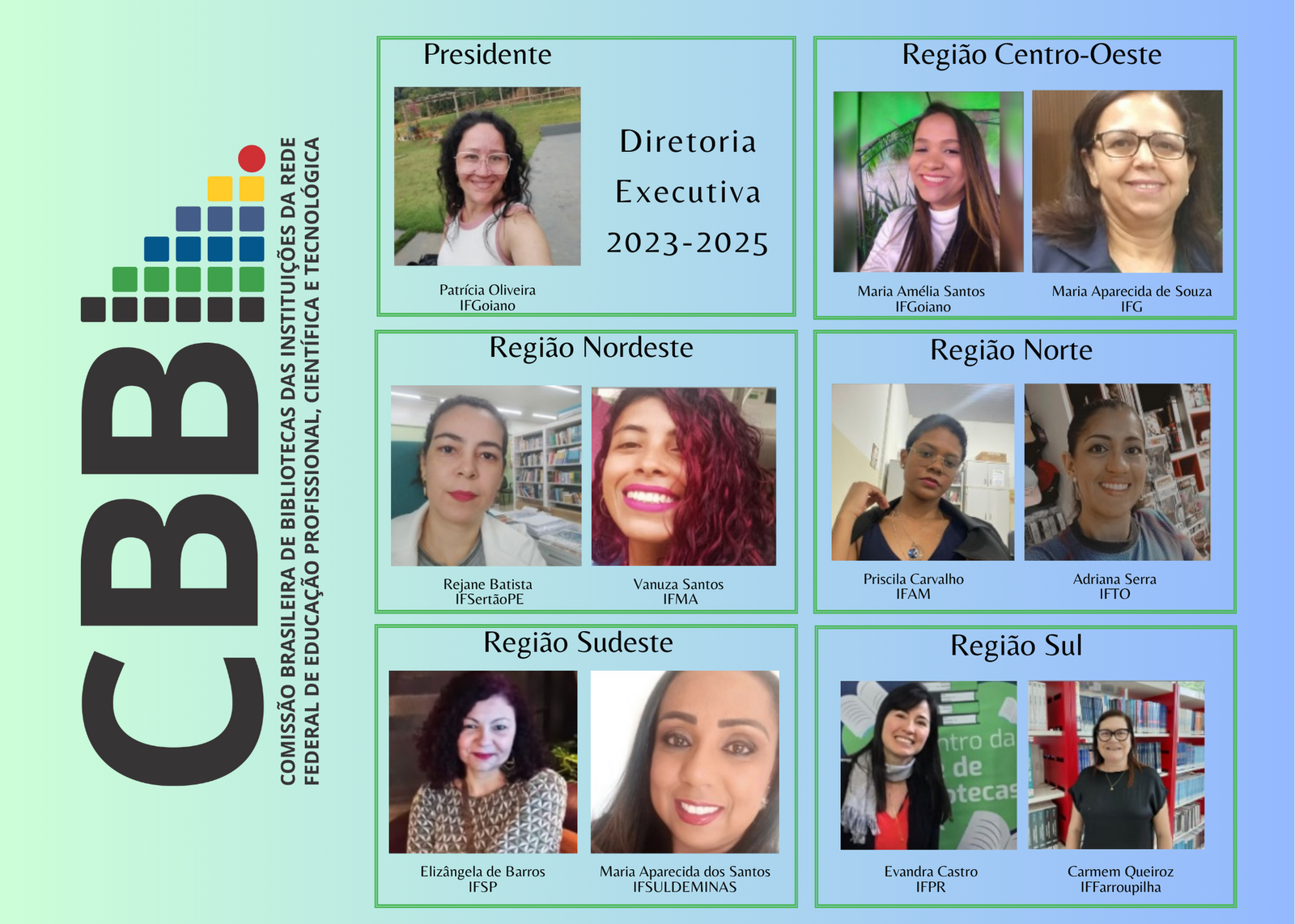 DIRETORIA EXECUTIVA CBBI 2023-2025